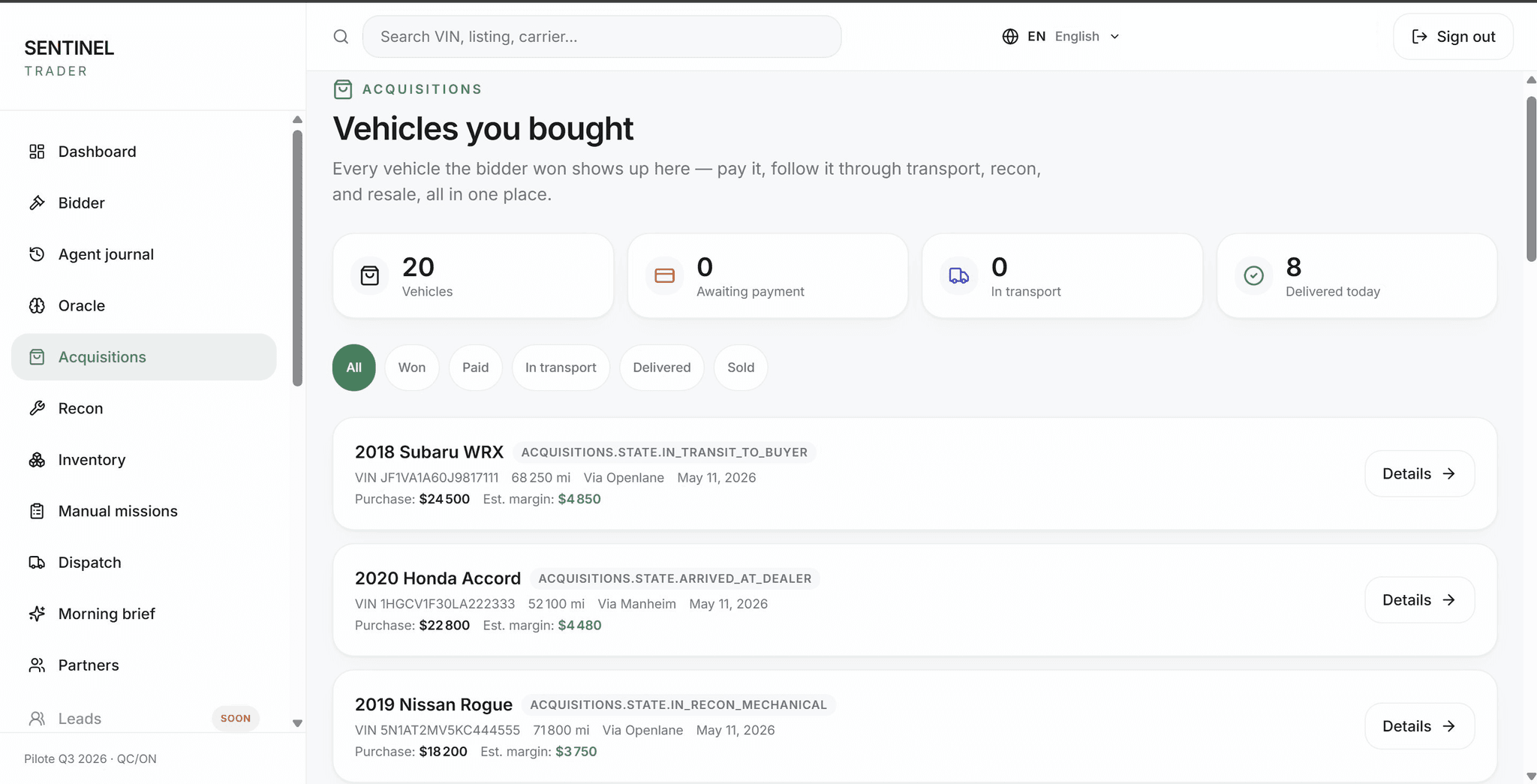 Acquisitions tracked end-to-end